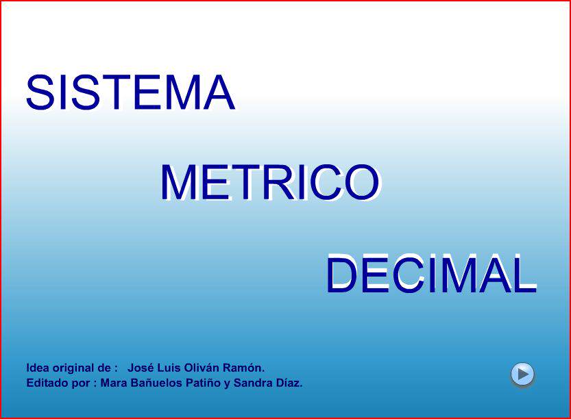 Teoria Sistema Métrico Decimal Blog De Alquería Tic