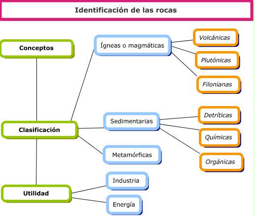 CONO13_GMI_Mapa